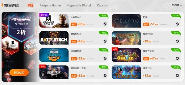 周末閃促 《消逝的光芒2》《帝國時代3》超值特惠