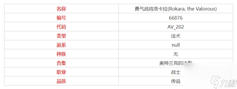 《爐石傳說》洛卡拉屬性怎麼 戰士英雄深度解析