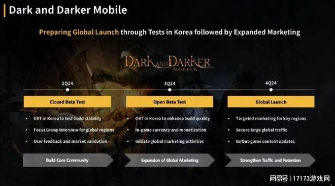 魔獸國服遲遲不開？網易自研「熊貓人之謎」定檔7月10日