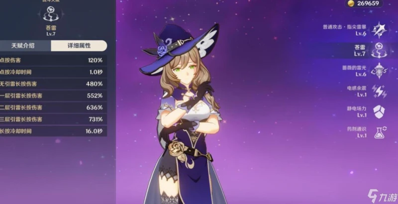 原神麗莎怎麼樣