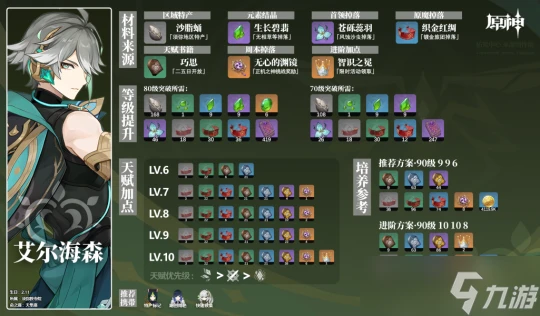 原神  誨韜諍言  艾爾海森 角色材料全收集攻略