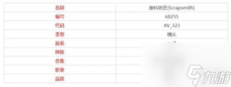 爐石傳說廢料鐵匠屬性介紹