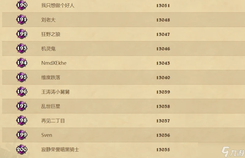 《爐石傳說》酒館戰棋的分數都相當於什麼段位