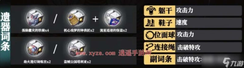 崩壞星穹鐵道流螢遺器屬性詞條搭配攻略