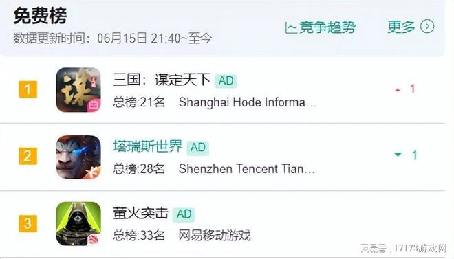 超60w人搶《黑神話》，米哈游試水MMO，iPad玩魔獸有望！