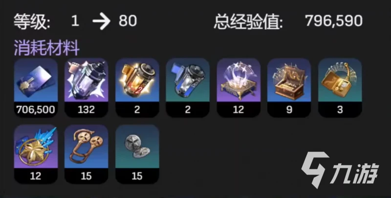 崩壞星穹鐵道阮梅培養攻略 崩壞星穹鐵道阮梅技能解析