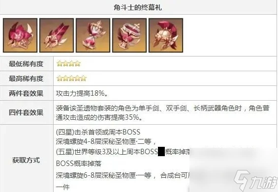 原神角鬥士的終幕禮聖遺物給誰用 原神角鬥士的終幕禮聖遺物角色使用攻略