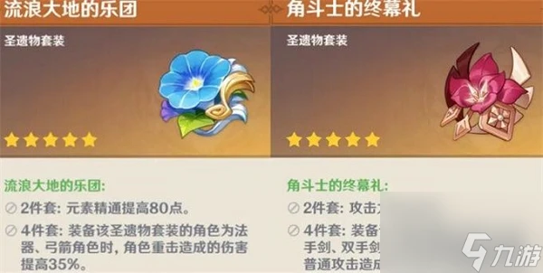 原神角鬥士的終幕禮聖遺物怎麼樣 原神角鬥士的終幕禮聖遺物屬性效果解析