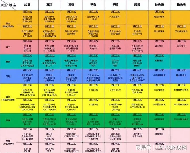 從萬人搶BOSS到集體退坑，《劍靈懷舊服》為什麼不香了？