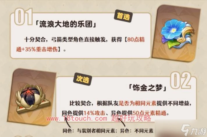 《原神》賽索斯聖遺物搭配攻略