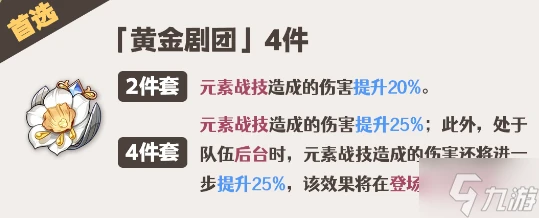 原神芙寧娜聖遺物怎麼搭配 芙寧娜聖遺物搭配推薦