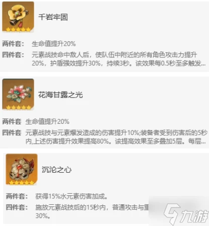 原神妮露聖遺物怎麼選2024 妮露聖遺物搭配攻略