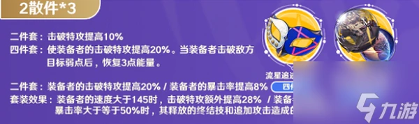 崩壞星穹鐵道雪衣怎麼培養