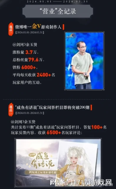 製作人大秀肌肉，新玩法被玩家玩壞！論搞事這款15年遊戲絲毫不虛