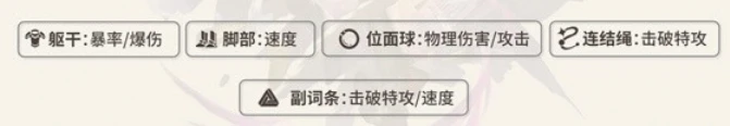 崩壞星穹鐵道波提歐遺器怎麼搭配 崩壞星穹鐵道波提歐遺器搭配推薦攻略