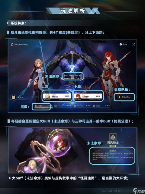 崩壞星穹鐵道新版本末日幻影怎麼玩 崩壞星穹鐵道新版本末日幻影玩法解析