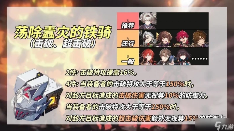 崩壞星穹鐵道新遺器適合那些角色 崩壞星穹鐵道新遺器刷取攻略