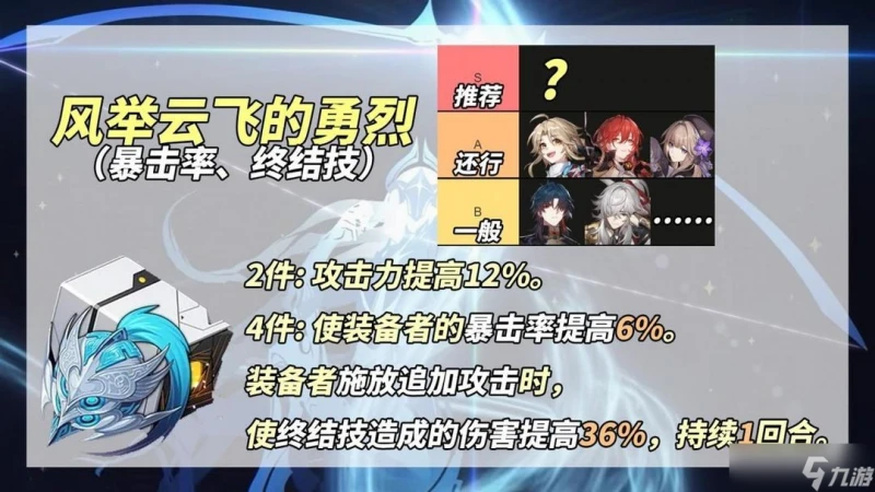 崩壞星穹鐵道新遺器適合那些角色 崩壞星穹鐵道新遺器刷取攻略