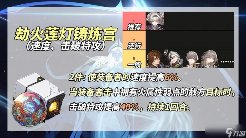 崩壞星穹鐵道新遺器適合那些角色 崩壞星穹鐵道新遺器刷取攻略