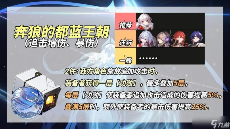 崩壞星穹鐵道新遺器適合那些角色 崩壞星穹鐵道新遺器刷取攻略