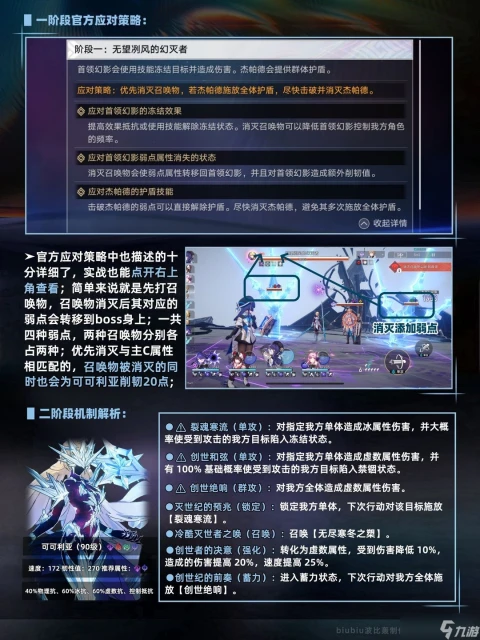 崩壞星穹鐵道新版本末日幻影怎麼玩 崩壞星穹鐵道新版本末日幻影玩法解析