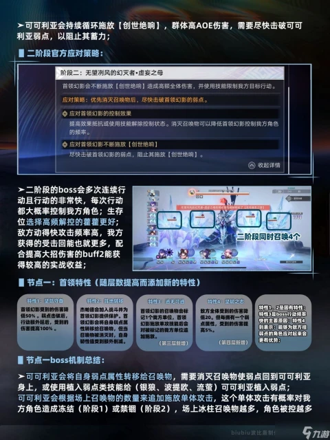 崩壞星穹鐵道新版本末日幻影怎麼玩 崩壞星穹鐵道新版本末日幻影玩法解析