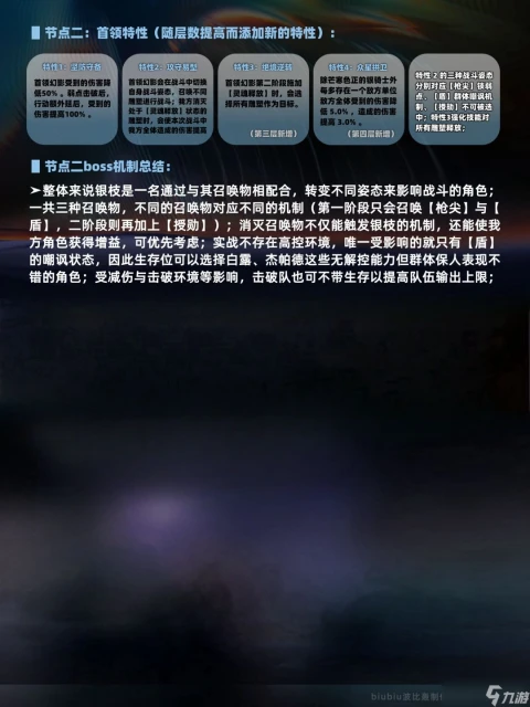 崩壞星穹鐵道新版本末日幻影怎麼玩 崩壞星穹鐵道新版本末日幻影玩法解析