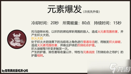 原神 V4.7角色攻略   托馬武器聖遺物配隊攻略