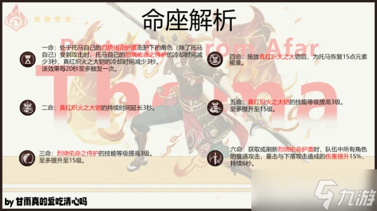 原神 V4.7角色攻略   托馬武器聖遺物配隊攻略