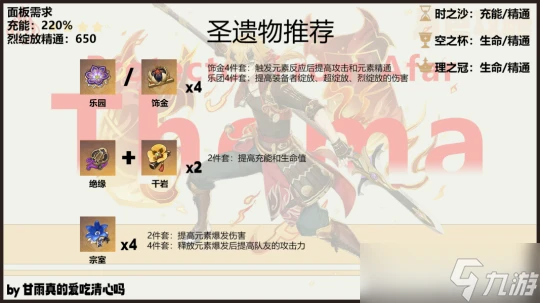 原神 V4.7角色攻略   托馬武器聖遺物配隊攻略