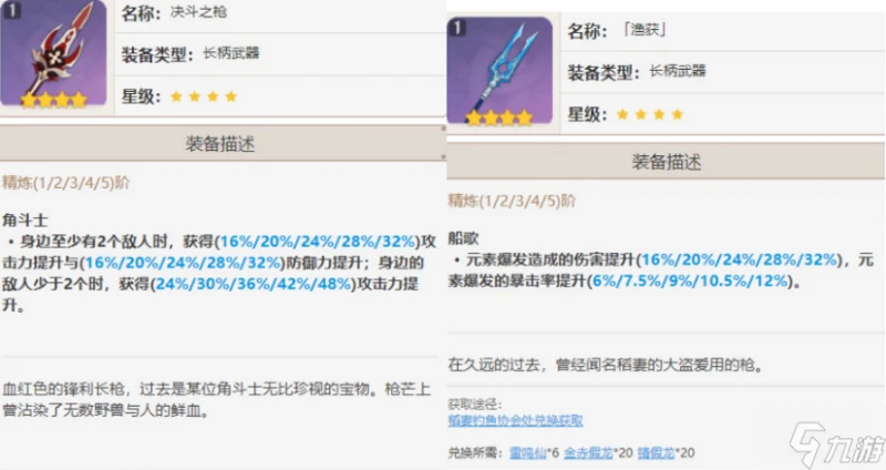 原神鍾離武器哪個好2024 鍾離武器選擇攻略