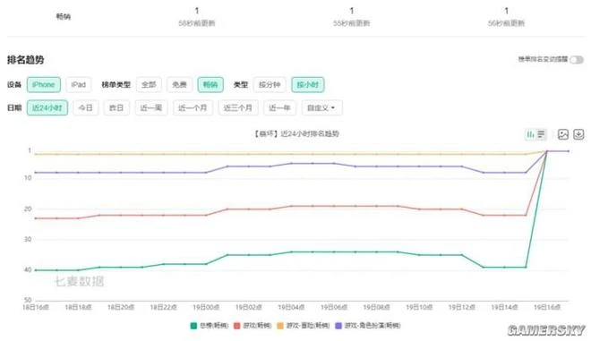 在流螢身上，我看到了二游角色塑造的未來