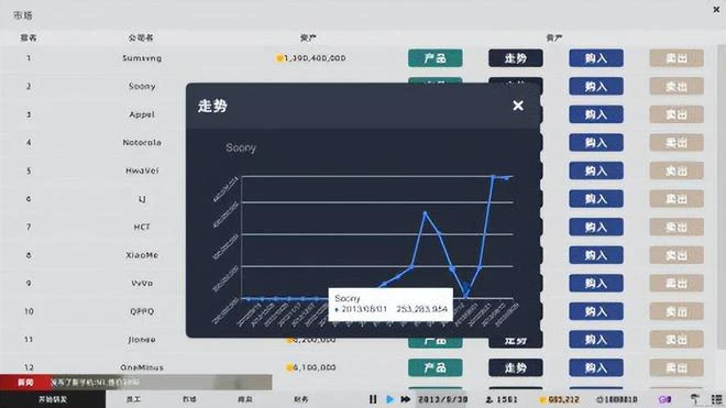 模擬經營遊戲《瘋狂手機大亨》上架Steam 收購蘋果，從這裡開始
