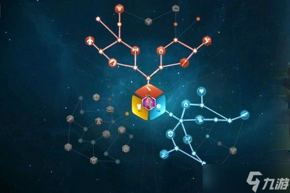 萬國覺醒孫武天賦怎麼加點 孫武加點搭配攻略推薦