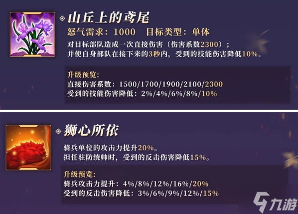 萬國覺醒阿基坦的埃莉諾值不值得養 阿基坦的埃莉諾培養建議