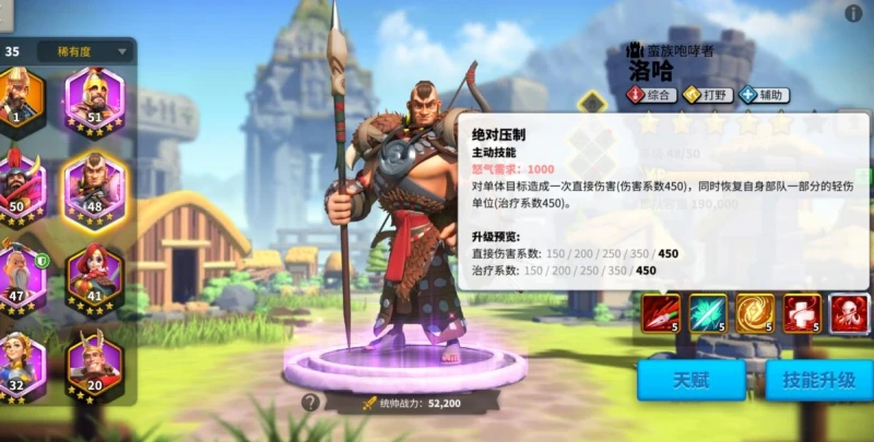 萬國覺醒洛哈值得培養嗎