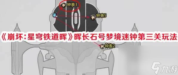 崩壞星穹鐵道長夢苦短調酒任務怎麼通關 任務速通玩法詳解