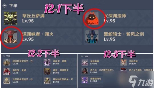 原神 V4.7深淵   高等元素論——水能破火 深淵就該這麼玩