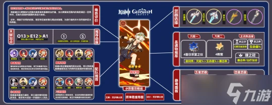 原神 V4.7角色攻略   班尼特 一圖流攻略