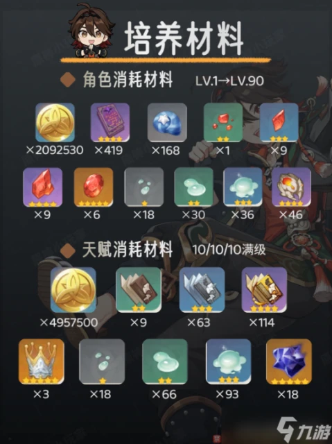 原神 V4.7角色攻略   嘉明角色培養攻略