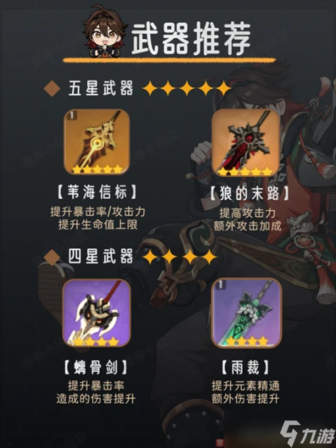 原神 V4.7角色攻略   嘉明角色培養攻略