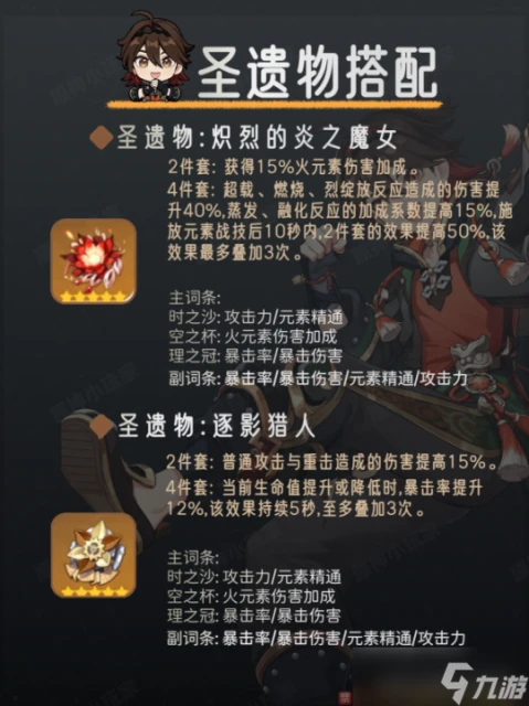 原神 V4.7角色攻略   嘉明角色培養攻略