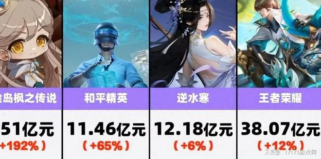 國內頭號縫合王《逆水寒》手游，過了一年後又「縫」出了新高度