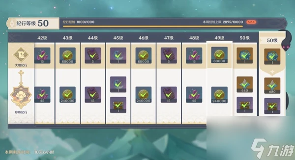 《原神》4.7下半原石怎麼拿 全面解析來啦