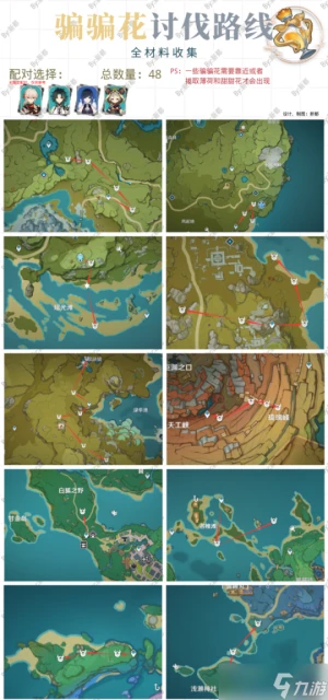 原神 V4.7角色養成   芙寧娜養成材料收集
