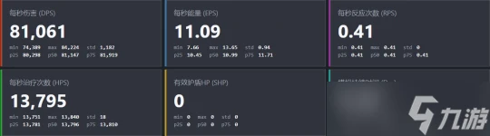 原神 V4.7攻略   心芙萬夜DPS計算及解析