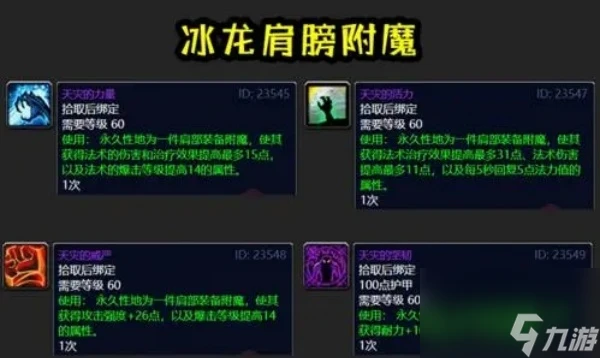 魔獸世界肩膀附魔換取在哪裡