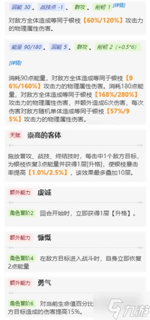 崩壞星穹鐵道銀枝值得抽嗎 2.3銀枝復刻抽取建議