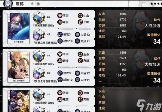 崩壞星穹鐵道寒鴉畢業面板是什麼 寒鴉畢業面板介紹