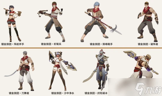 原神 V4.7攻略   鍍金旅團討伐路線 效率篇